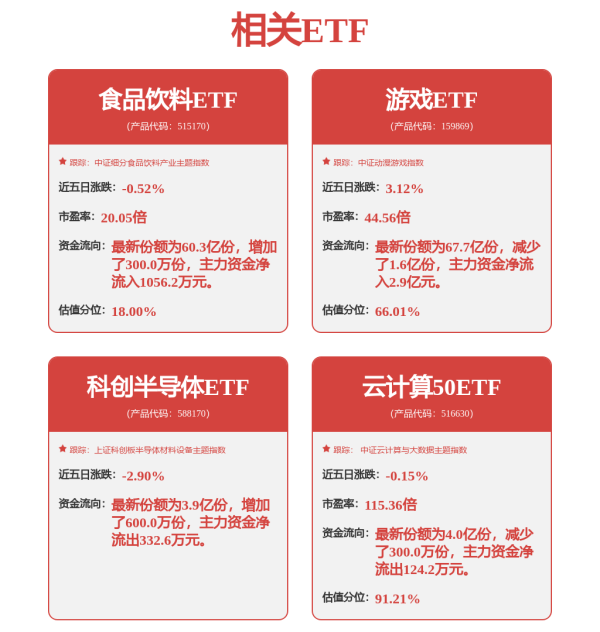 简配资 和讯投顾高璐明：放量上涨！还能涨吗？