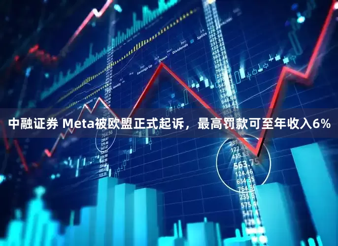 中融证券 Meta被欧盟正式起诉，最高罚款可至年收入6%